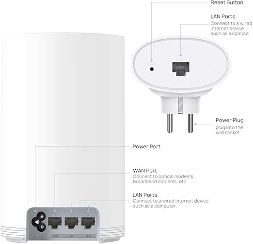 HUAWEI Wifi Mesh Q2 Pro AC1200 gamingstoreuae HUAWEI Wifi Mesh Q2 Pro AC1200 gamingstoreuae